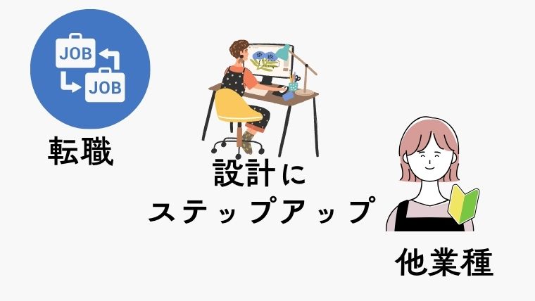 CADオペレーターはしんどいと思ったときの転職の手段