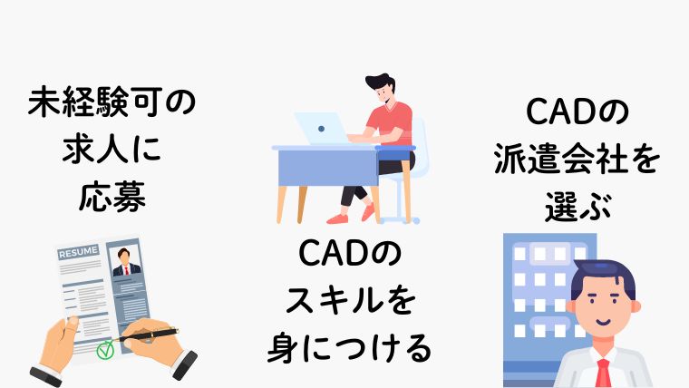 未経験からCADオペレーターになるには